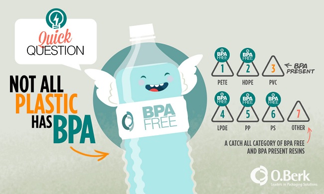 BPA là gì? Vì sao mẹ không nên chọn bình sữa chứa BPA cho bé? (2)